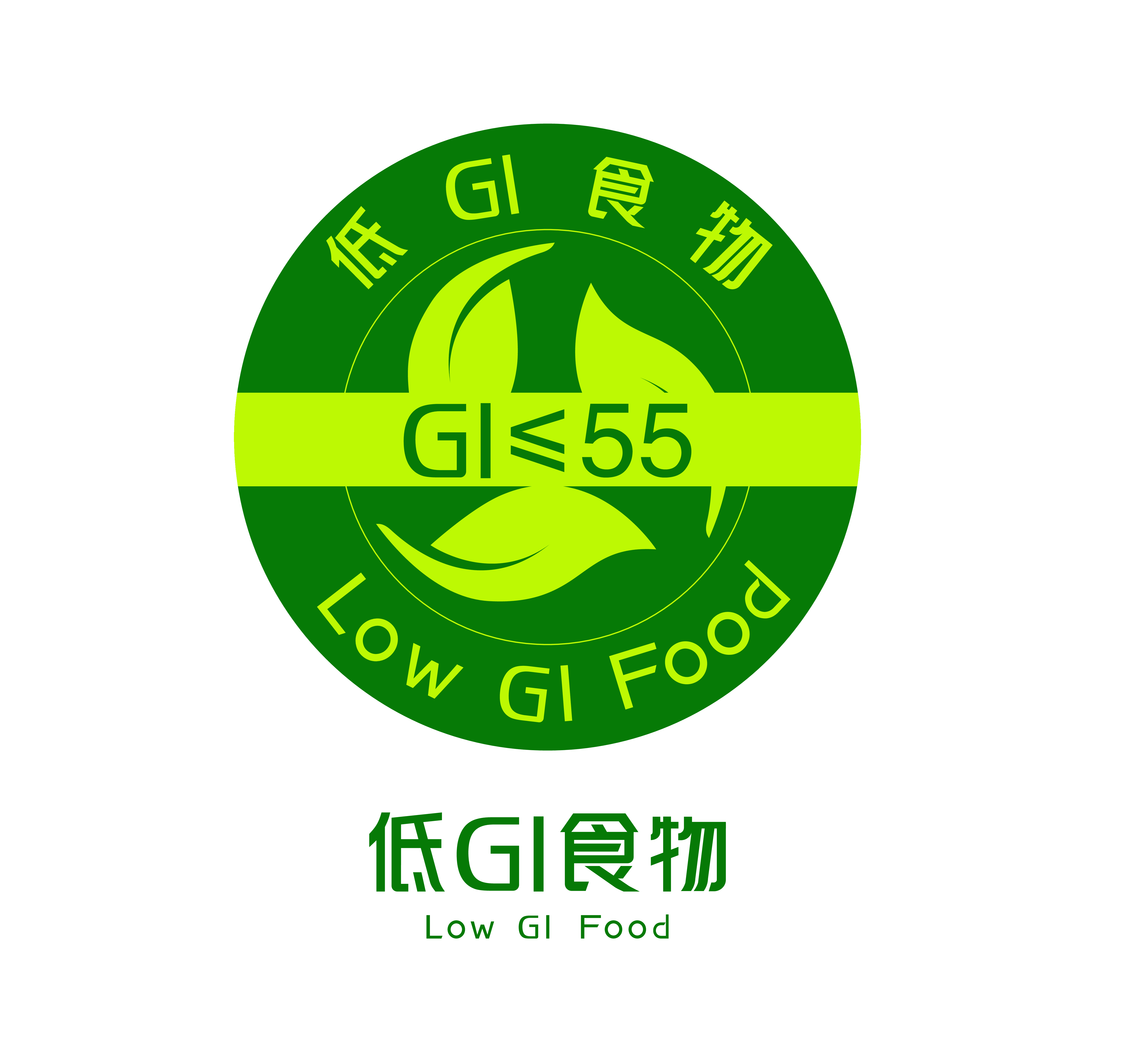 標(biāo)準(zhǔn)GI評(píng)估體系，杭州市食品營(yíng)養(yǎng)學(xué)會(huì)